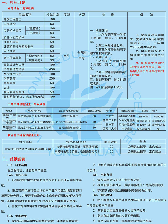 重庆市永川职业教育中心学费、费用多少？