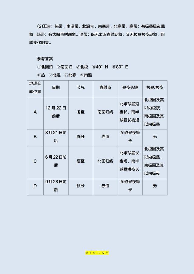 耗时两个月！我将中考地理常考137个知识点，汇总成这篇背诵笔记