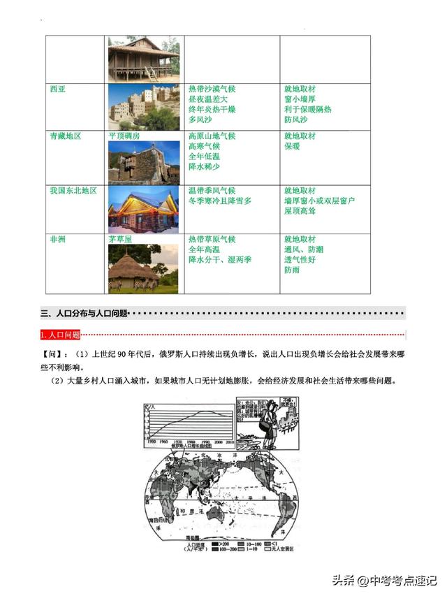 2025︳中考地理简答题思路归纳（上）