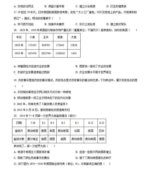 各地2024届中考一模历史试题+答案（更新中）