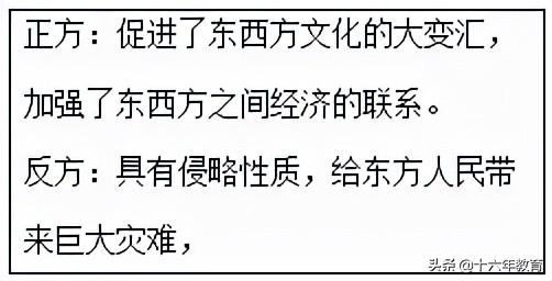 中考历史真题—2020年山东省威海市中考历史试卷及答案