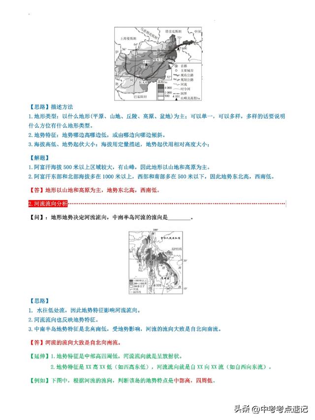 2025︳中考地理简答题思路归纳（上）