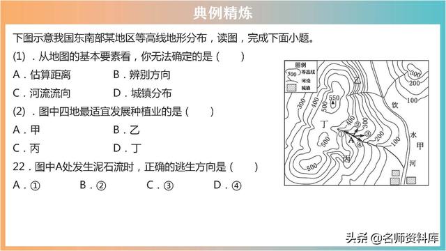2022年中考地理：典型例题解析