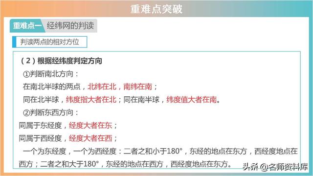 2022年中考地理：典型例题解析