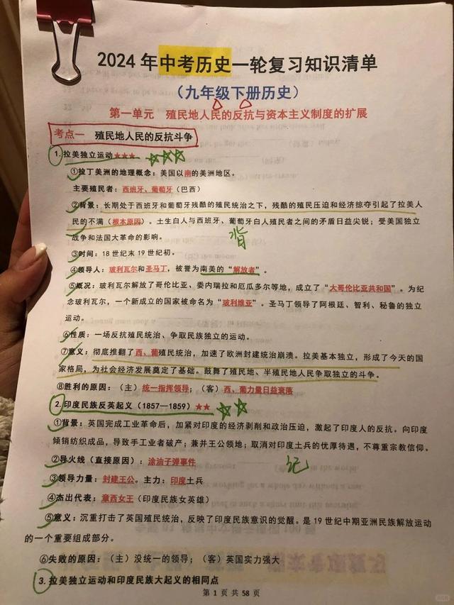 2024中考历史一轮复习必背?6册知识点