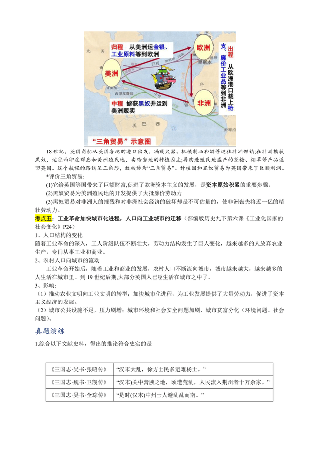2024年中考历史重难点专项训练（含答案）