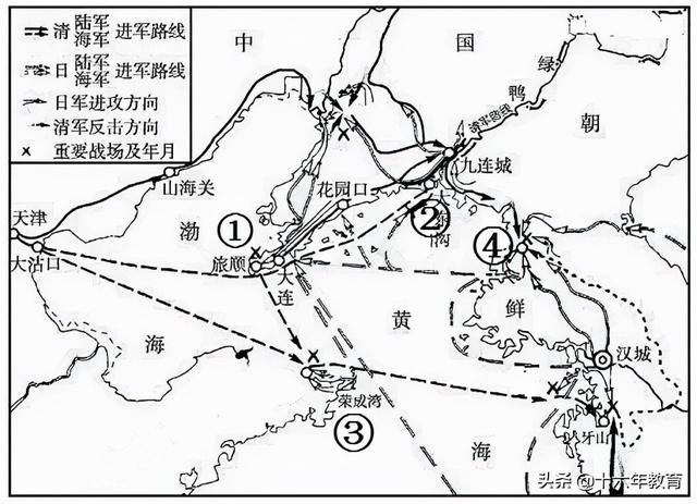 中考历史真题—2020年山东省威海市中考历史试卷及答案