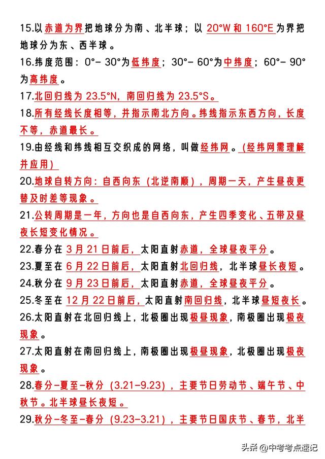 发现没，25年会考地理全4册知识点死磕这些