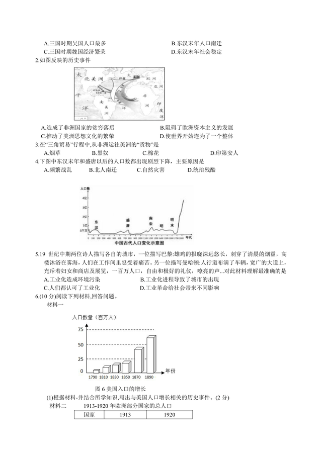 2024年中考历史重难点专项训练（含答案）