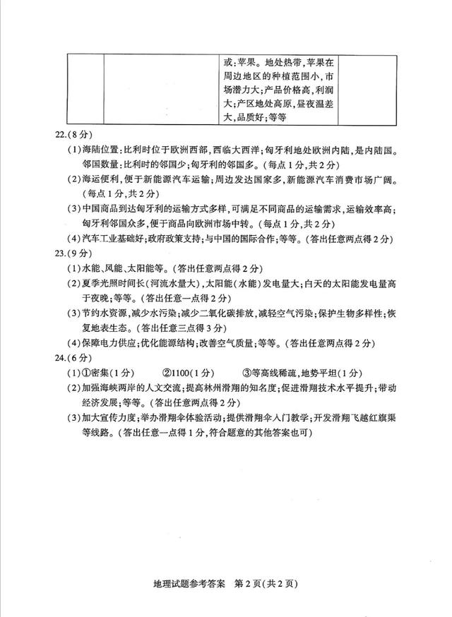 2024河南中考地理试题及答案