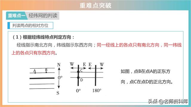 2022年中考地理：典型例题解析
