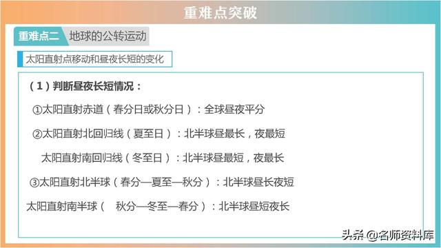 2022年中考地理：典型例题解析