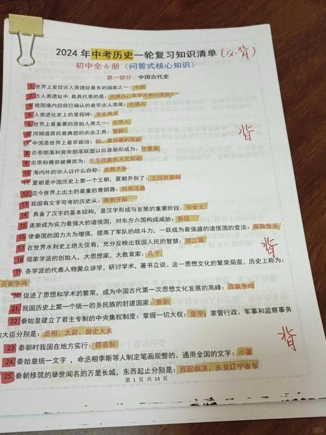 2024中考历史一轮复习必背?6册知识点