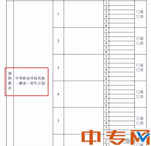 三年制中专毕业后怎样去升读大专，填报志愿真实体验了一把无奈！