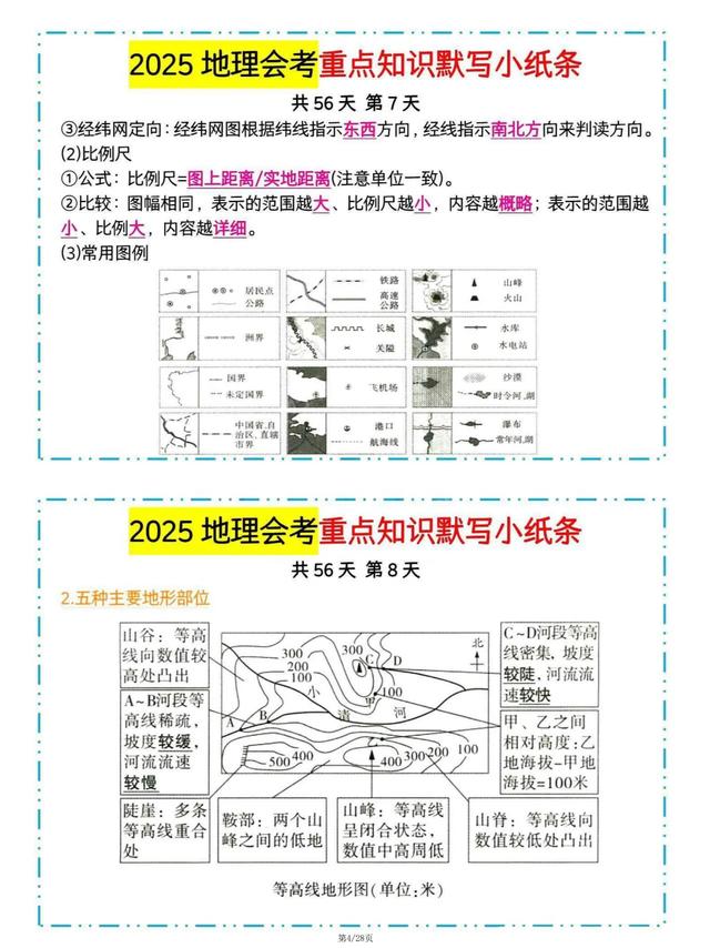 2025中考地理重点知识笔记汇总（56天计划）