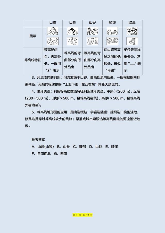 耗时两个月！我将中考地理常考137个知识点，汇总成这篇背诵笔记