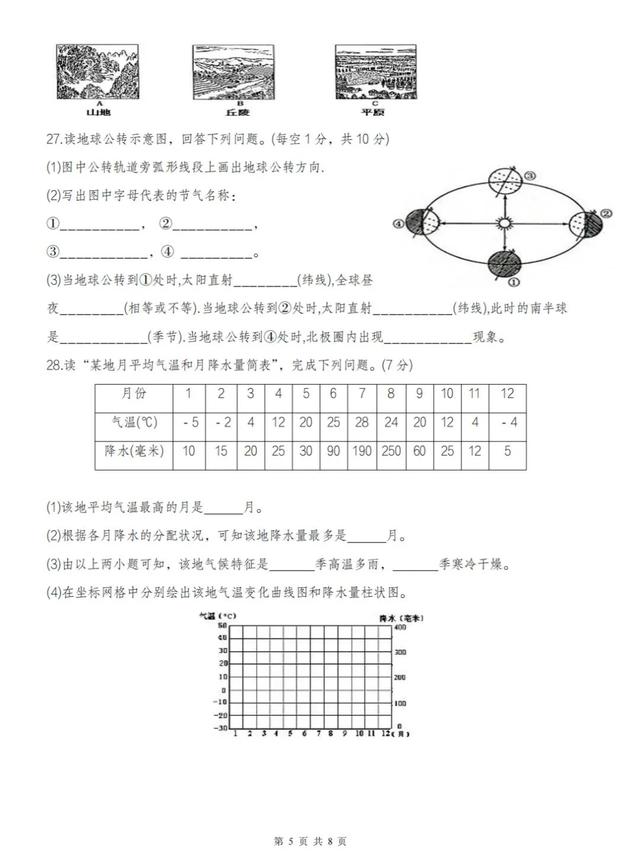 24年新版七上地理—期末绝密试卷【附答案】