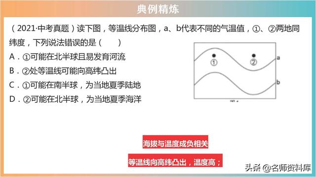2022年中考地理：典型例题解析