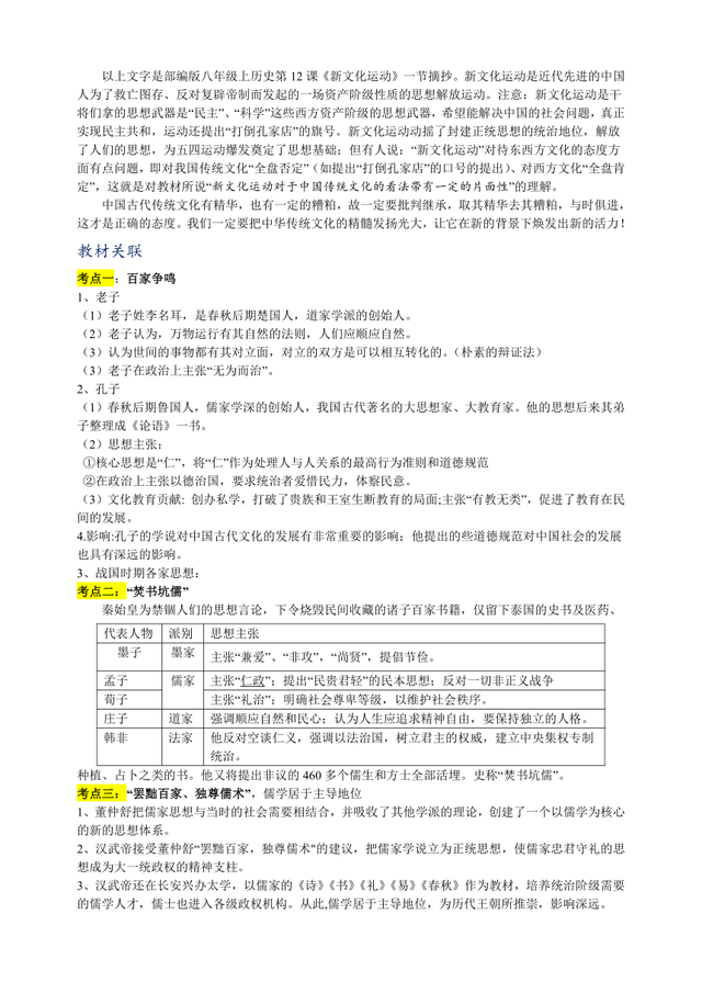 2024年中考历史重难点专项训练（含答案）