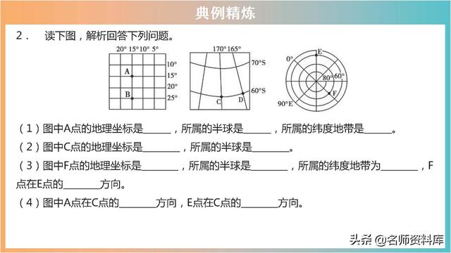 2022年中考地理：典型例题解析