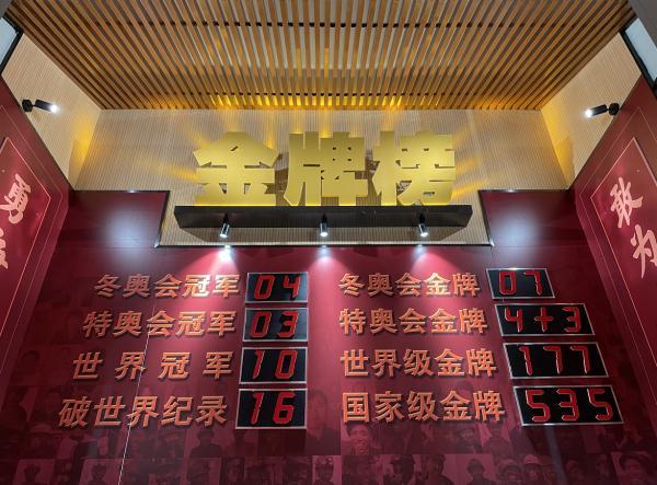 探访“冬奥冠军之乡”七台河：天赋不论贫富，风景最美是人