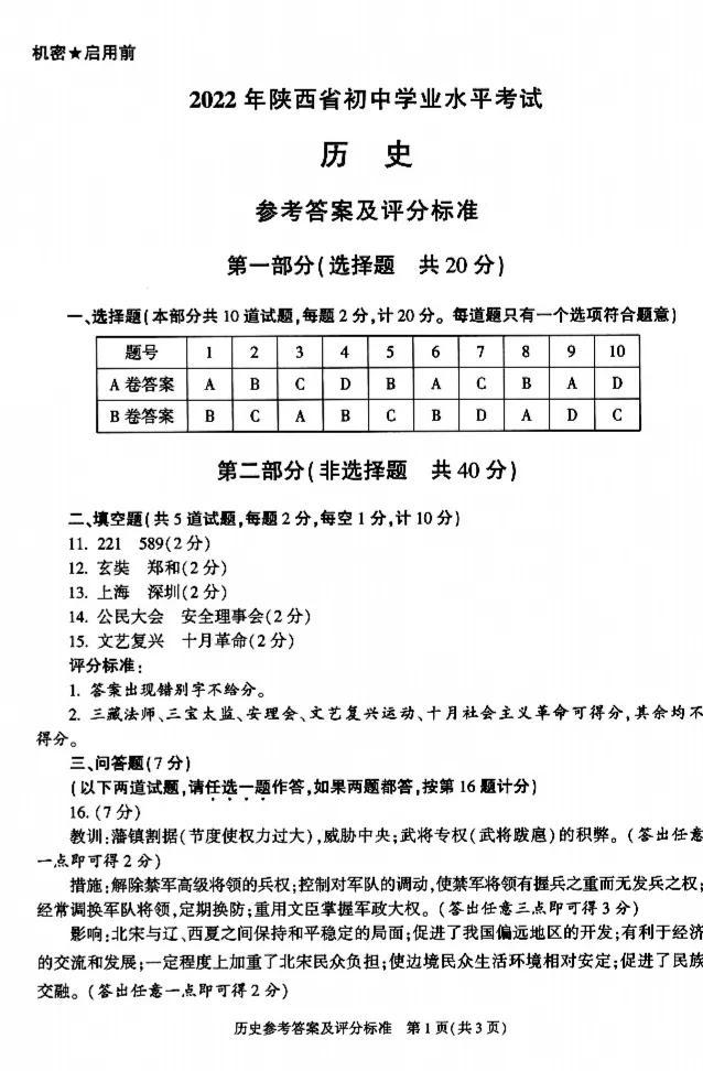 2022年陕西省中考历史真题及答案