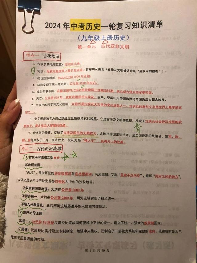 2024中考历史一轮复习必背?6册知识点