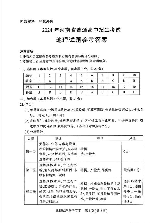 2024河南中考地理试题及答案