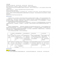 中考历史考试试卷及答案(2024年中考历史重难点专项训练（含答案）)